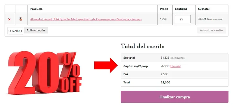 descuento cunipic piensos ERA