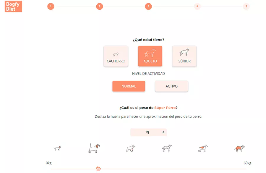 datos del perro en dogfydiet
